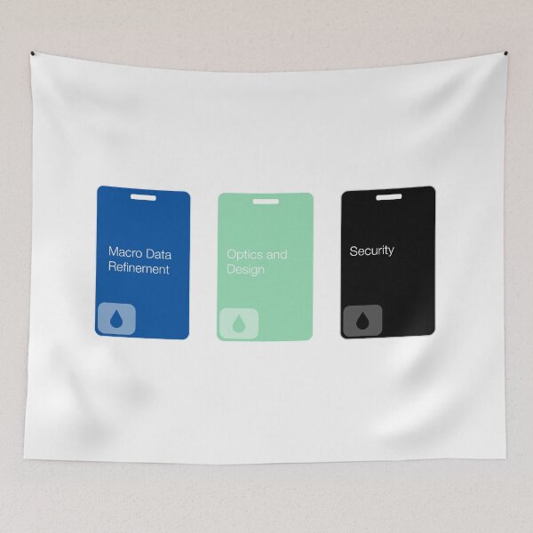 Item preview, Severance Keycard sticker pack with titles designed and sold by Platform11west.