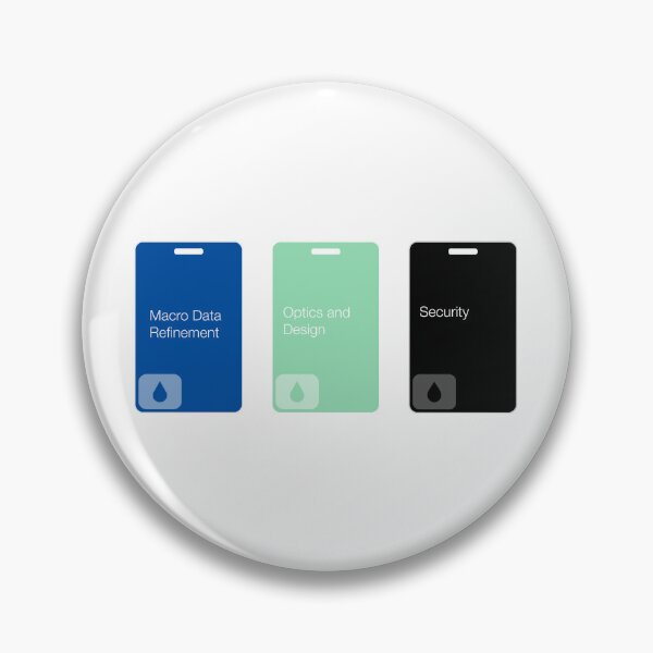 Item preview, Severance Keycard sticker pack with titles designed and sold by Platform11west.