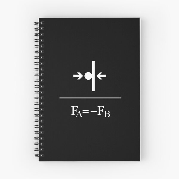 Item preview, Tercera Ley de Newton designed and sold by Beyond-Maths.