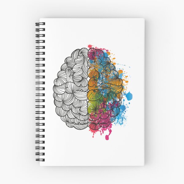 Item preview, My Brain designed and sold by DucNghia.