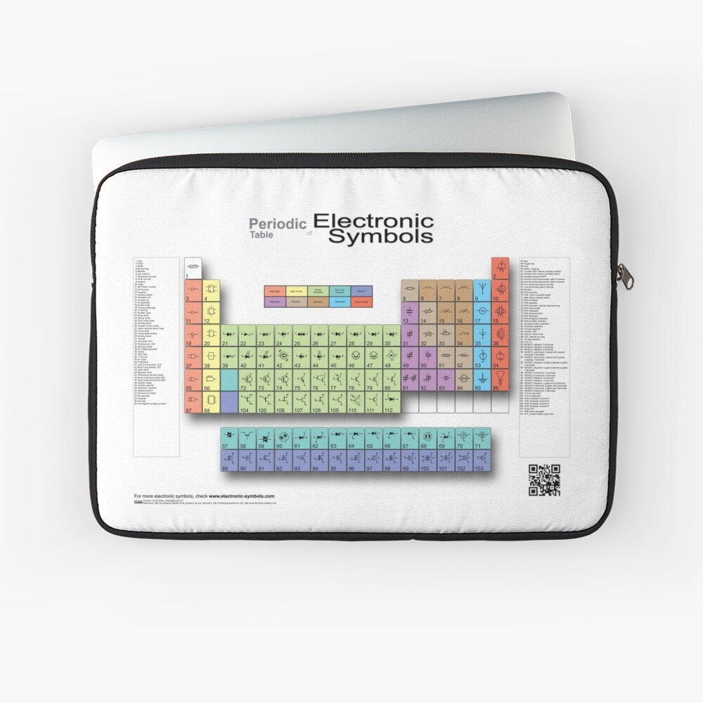 Electronics Electronic Symbols