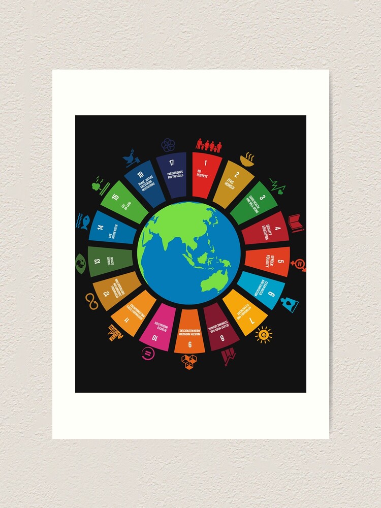 Sustainable Development Angle png download - 874*848 - Free Transparent Sustainable  Development png Download. - CleanPNG / KissPNG