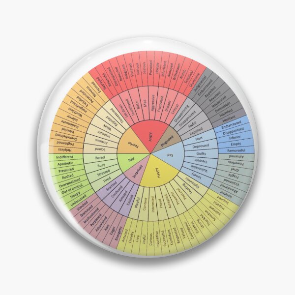 Item preview, Emotions color wheel designed and sold by Karinaaluiss.