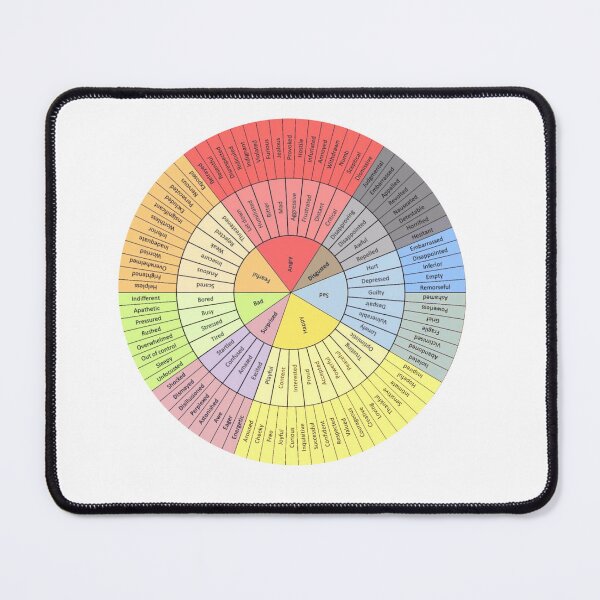 Item preview, Emotions color wheel designed and sold by Karinaaluiss.