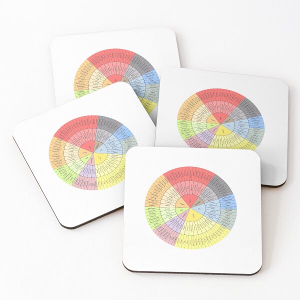 Item preview, Emotions color wheel designed and sold by Karinaaluiss.
