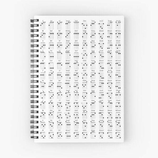 Item preview, Ukulele Chord Diagram Reference Chart for Uke Players Black designed and sold by UkeAlong.