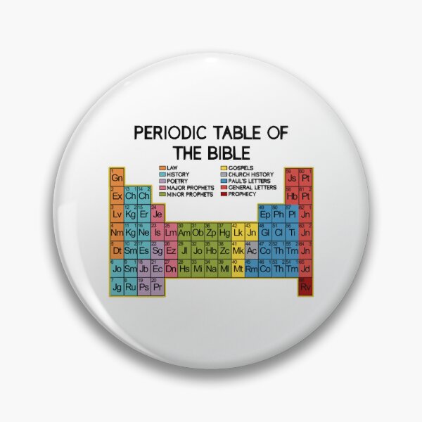 Item preview, Bible Word of God - Periodic Table of Bible Verse designed and sold by NicoleXanto.