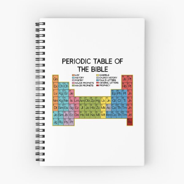 Item preview, Bible Word of God - Periodic Table of Bible Verse designed and sold by NicoleXanto.