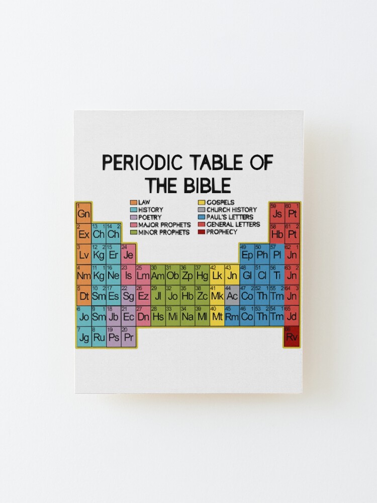 Bible Word of God - Periodic Table of Bible Verse bible-word-of-god-periodic-table-of-bible-verse-mounted-print-for-sale-by-nicolexanto-redbubble