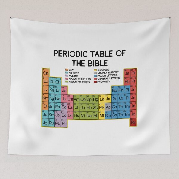 Item preview, Bible Word of God - Periodic Table of Bible Verse designed and sold by NicoleXanto.