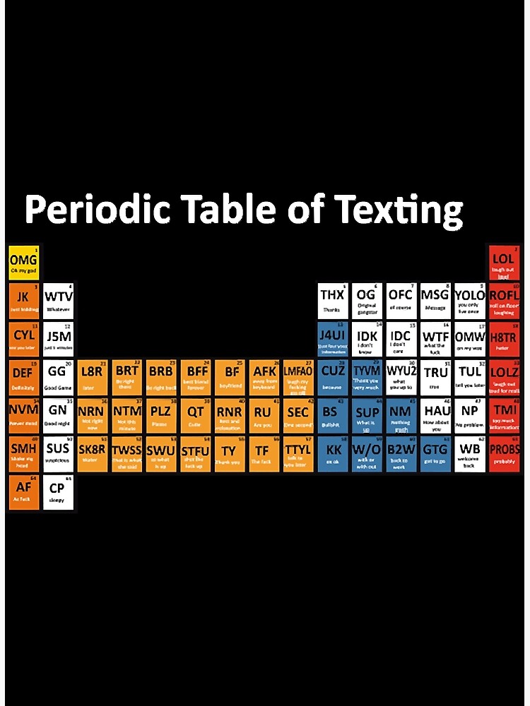 "Periodic Table of Texting " Poster for Sale by CraigHarri5497 | Redbubble