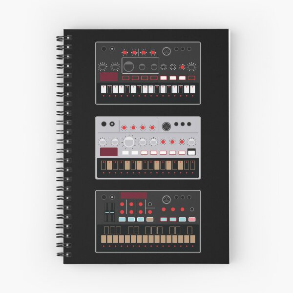 Item preview, Electronic Musician Volca Setup designed and sold by AtomicMalibu.