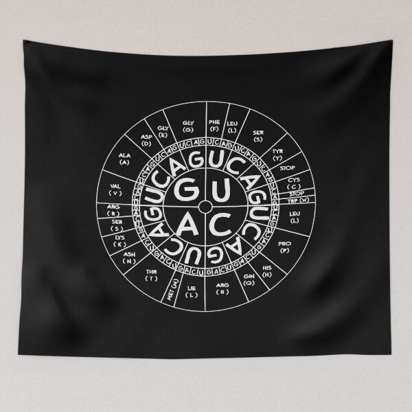 Item preview, Guac biologist biology gift designed and sold by EdwardsGaia.
