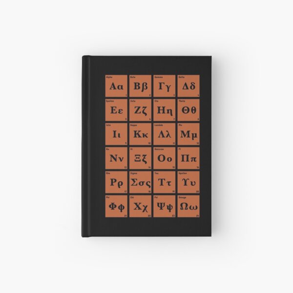 Item preview, The Greek Alphabet (incl. letter names & numerology value) designed and sold by Happy Puppy Print On Demand.