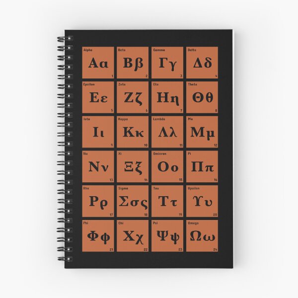 Item preview, The Greek Alphabet (incl. letter names & numerology value) designed and sold by Happy Puppy Print On Demand.