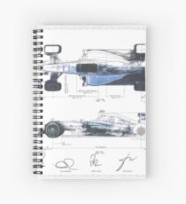 F1 Patent Spiralblock