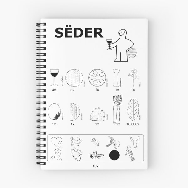 Item preview, Seder Construction Instructions designed and sold by TillaCrowne.