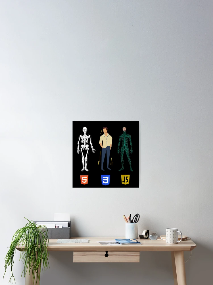 Thumbnail 2 of 3, Poster, Website structure - HTML CSS JS designed and sold by Tony ⭐⭐⭐⭐⭐.