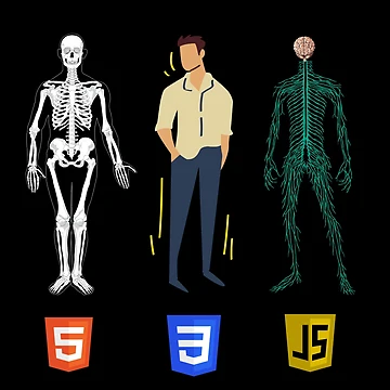 Artwork thumbnail, Website structure - HTML CSS JS by Tony ⭐⭐⭐⭐⭐
