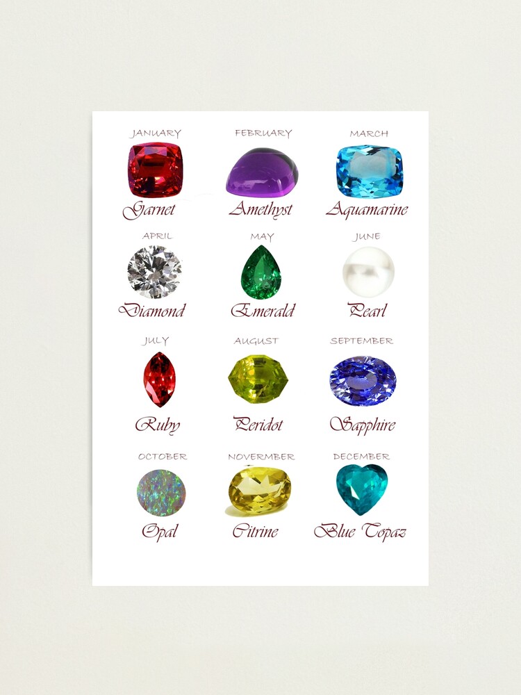 Birthstone chart with 12 Gemstones and 12 Months Greeting Card