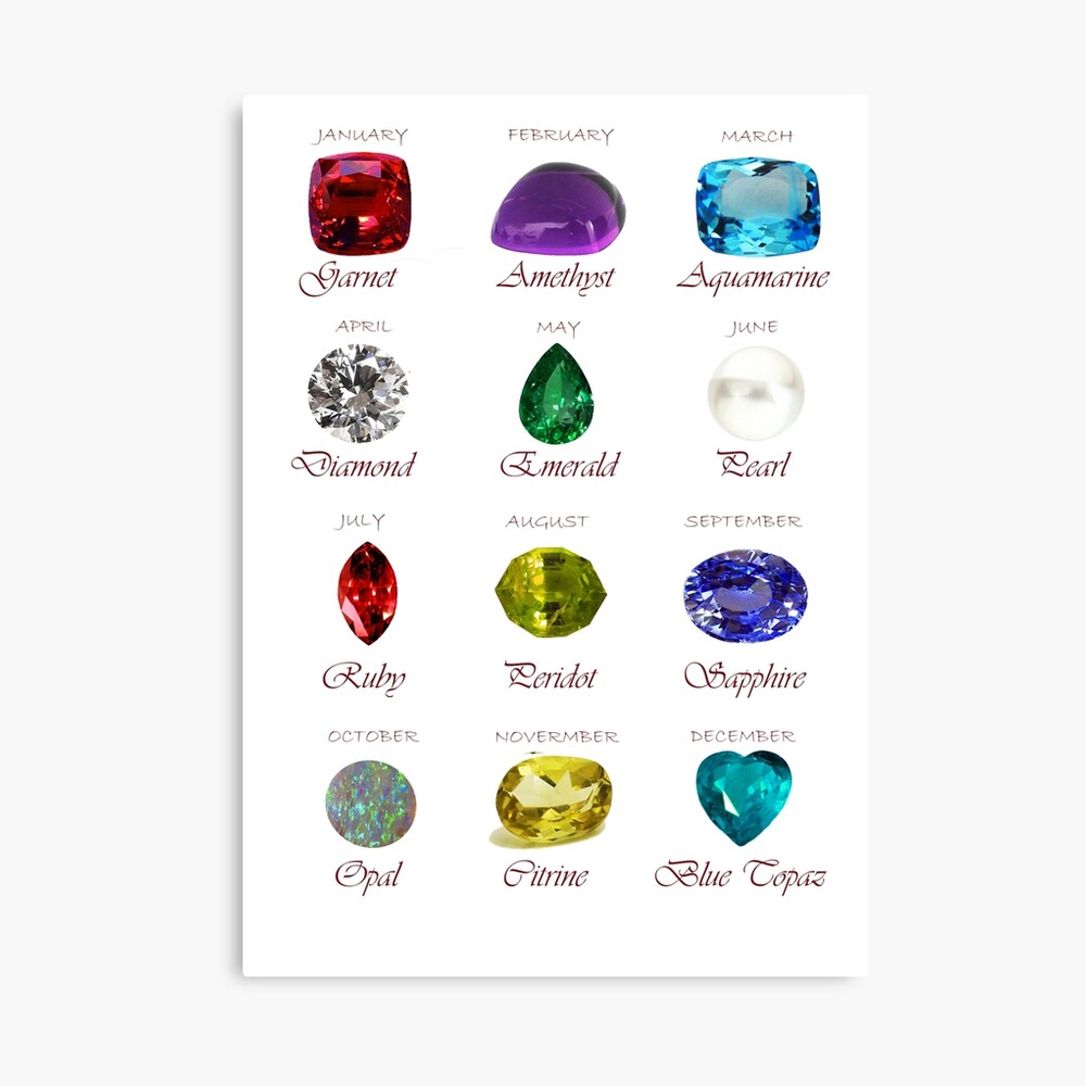 Birthstone chart with 12 Gemstones and 12 Months Greeting Card