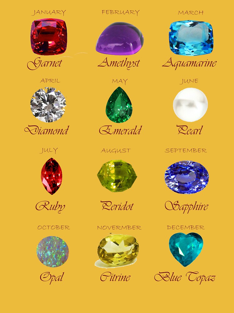 Gem Secondary Birthstones Birthstone Chart With 12 Gemstones
