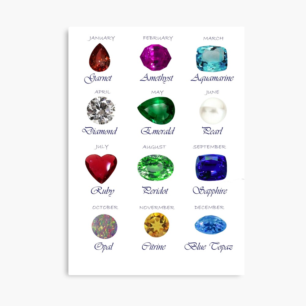 Birthstone chart with 12 Gemstones and 12 Months Photographic Print
