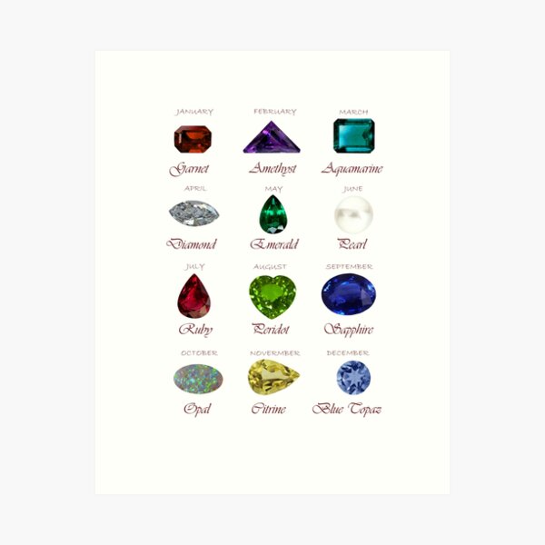 Item preview, Birthstone chart with 12 Gemstones and 12 Months designed and sold by DigitalGemArt.
