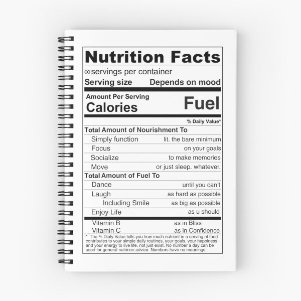 Item preview, Nutrition Facts Eating Disorder Recovery Edition  designed and sold by senaeksi.