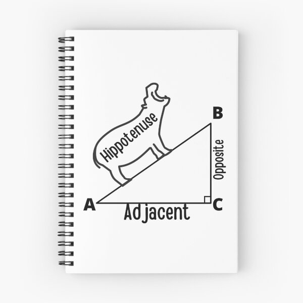 Item preview,  Hippotenuse Hippopotamus and Hypotenuse Funny Math Geometry designed and sold by badretop.