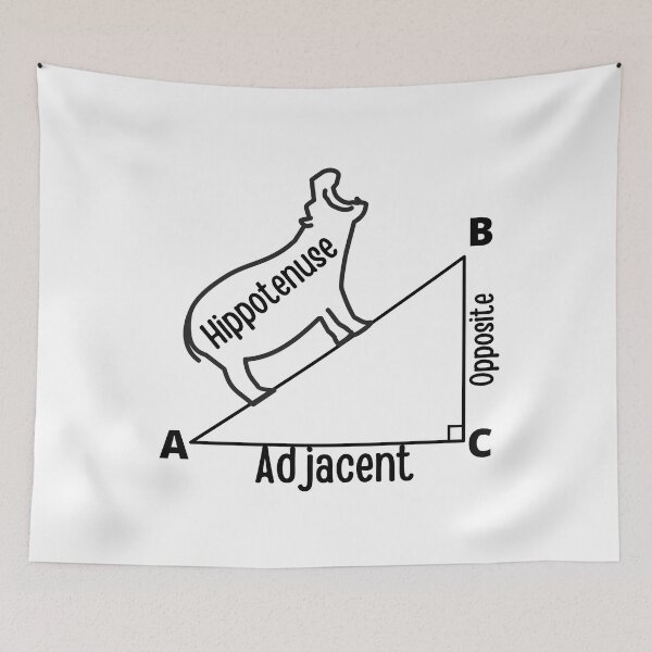 Item preview,  Hippotenuse Hippopotamus and Hypotenuse Funny Math Geometry designed and sold by badretop.