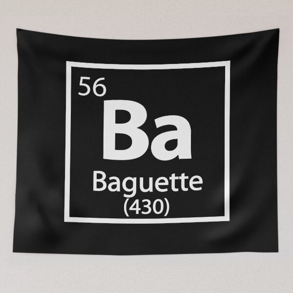Item preview, Baguette Element Periodic Table designed and sold by TravelScientist.