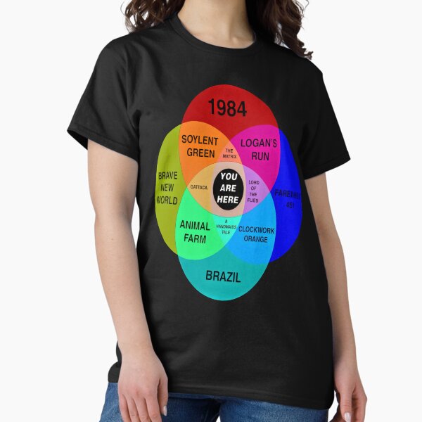 Item preview, Dystopian Venn diagram you are here designed and sold by gypsyfy.