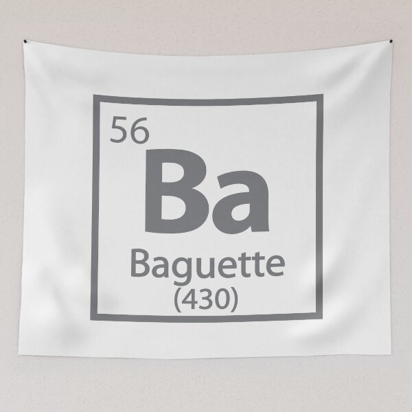 Item preview, Baguette Element Periodic Table designed and sold by TravelScientist.