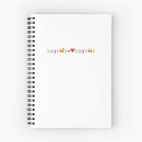 Item preview, logarithm designed and sold by O-Haas.
