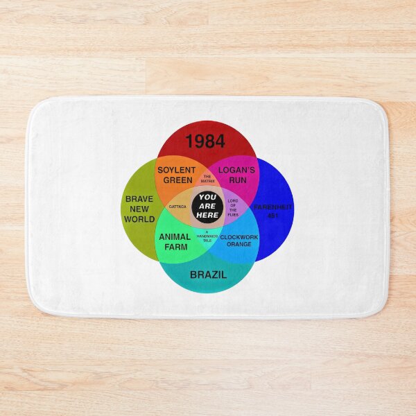 Item preview, dystopian Venn diagram you are here designed and sold by gypsyfy.