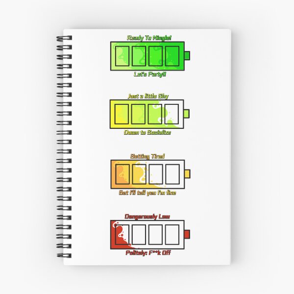 Item preview, Social Battery Status designed and sold by Bekkartyy-Bean.
