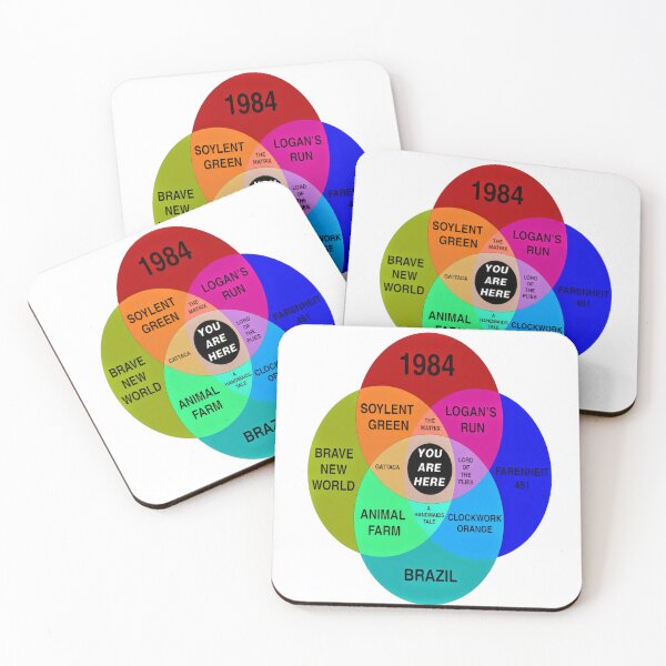 Item preview, Dystopian Venn diagram you are here designed and sold by gypsyfy.