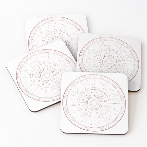 Item preview, Rose Gold Zodiac Wheel designed and sold by MonkeyBizness.
