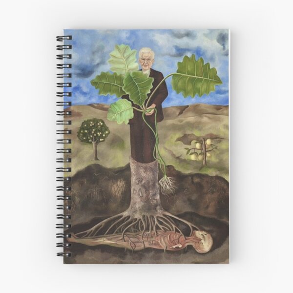 Item preview, Portrait of Luther Burbank by Frida Kahlo designed and sold by FridaBubble.