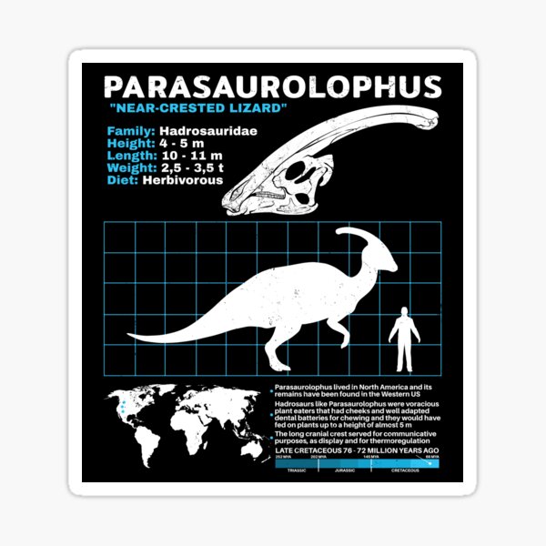 Item preview, Parasaurolophus data sheet designed and sold by NicGrayGraphic.