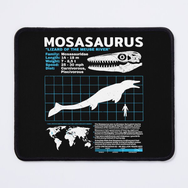 Item preview, Mosasaurus datasheet designed and sold by NicGrayGraphic.