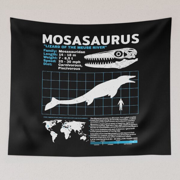 Item preview, Mosasaurus datasheet designed and sold by NicGrayGraphic.