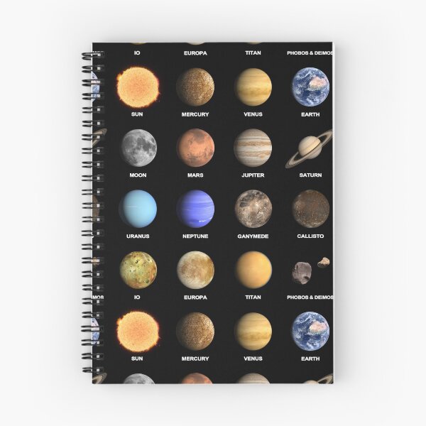 Item preview, Solar System Planets  designed and sold by DV-LTD.