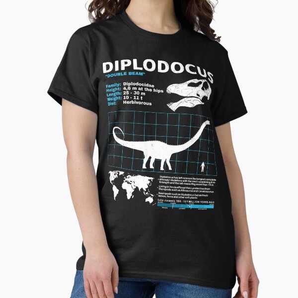 Item preview, Diplodocus data sheet designed and sold by NicGrayGraphic.
