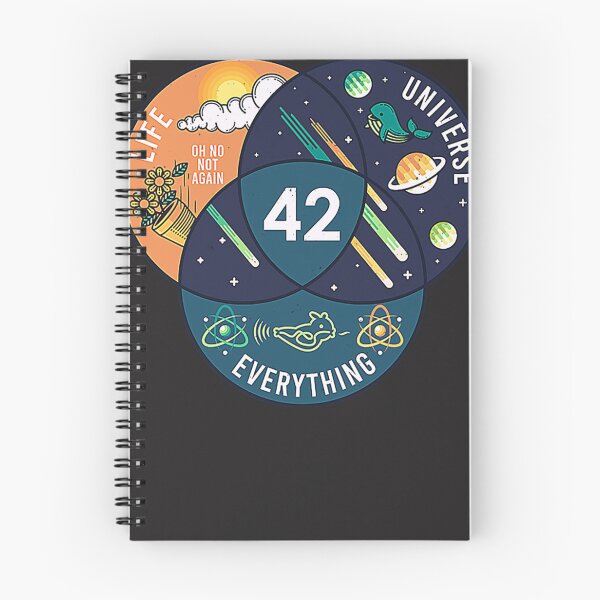 Item preview, 42 Answer to Life Universe and Everything Essential T-Shirt designed and sold by NilsHinrichs.