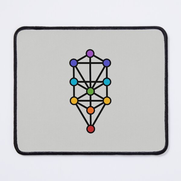 Item preview, Tree of Life, Sephiroth, Chakra, Rainbow, Colors, Kabbalah, Spirituality designed and sold by nitty-gritty.