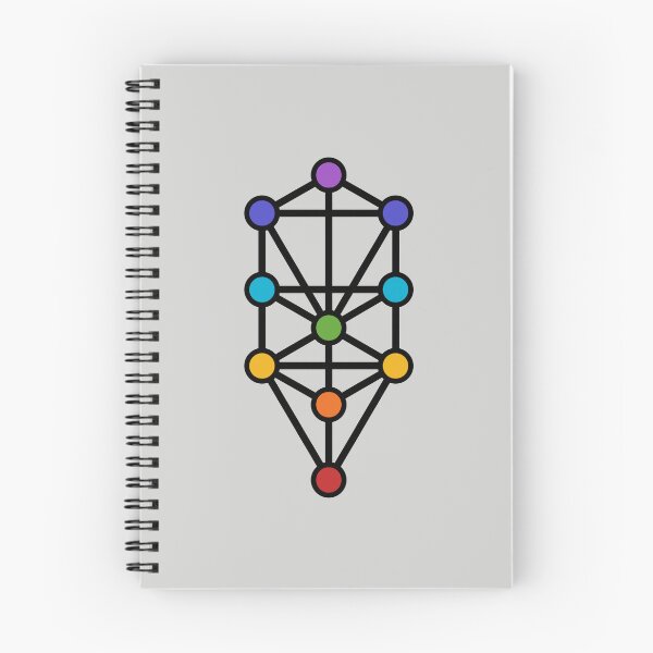 Item preview, Tree of Life, Sephiroth, Chakra, Rainbow, Colors, Kabbalah, Spirituality designed and sold by nitty-gritty.