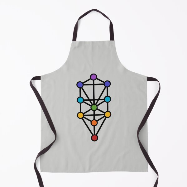 Item preview, Tree of Life, Sephiroth, Chakra, Rainbow, Colors, Kabbalah, Spirituality designed and sold by nitty-gritty.