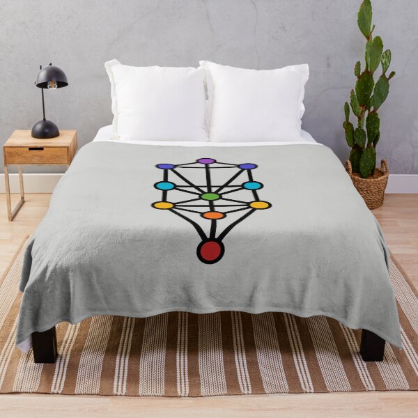 Item preview, Tree of Life, Sephiroth, Chakra, Rainbow, Colors, Kabbalah, Spirituality designed and sold by nitty-gritty.